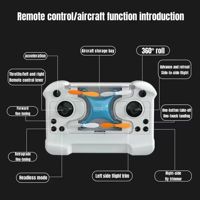 Drone Mini Remote Control Aircraft New Children'S Toy Micro Aircraft Fixed Height Quadcopter
