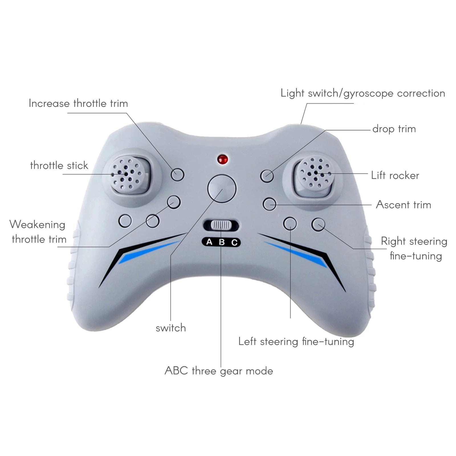 FX922 RC Plane 2.4G 2CH/4CH Remote Control Airplane F-22 Raptor Fighter EPP Foam Glider Aircraft Toys for Boys